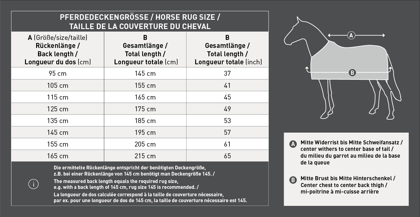 2026 Waldhausen Horse Rugs  Matentabel